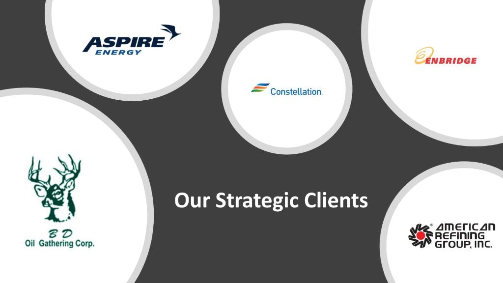 Eco Power Companies strategic clients — Aspire Energy, Constellation, Enbridge, BD Oil Gathering, American Refining Group, Columbia Gas Pipelines